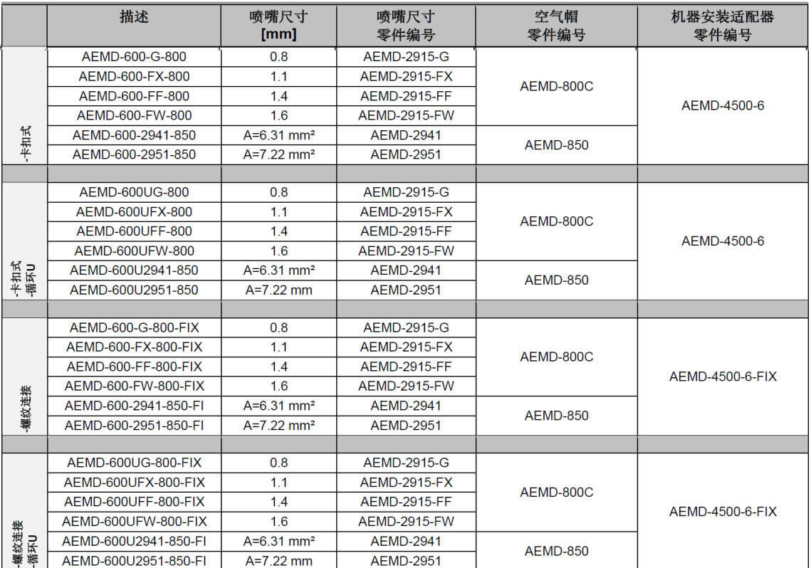 兰氏静电喷枪-2_PR